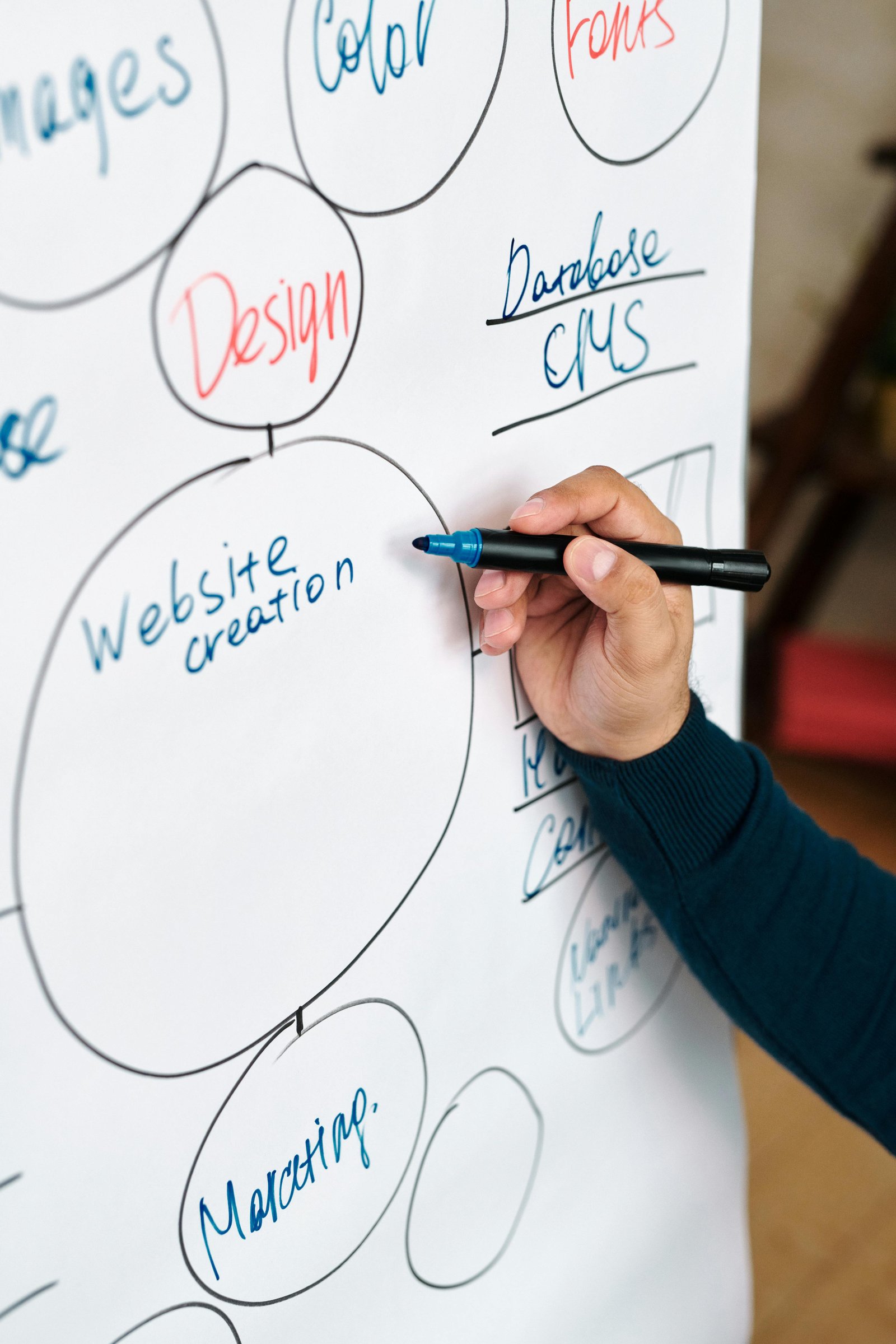 Corporate Website Redesign - Gridalyze Web Development